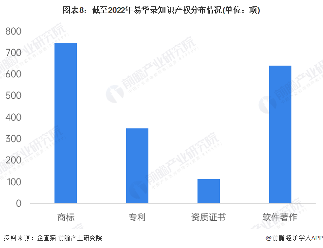 新澳2024年精准特马资料,深层策略执行数据_特别款18.159