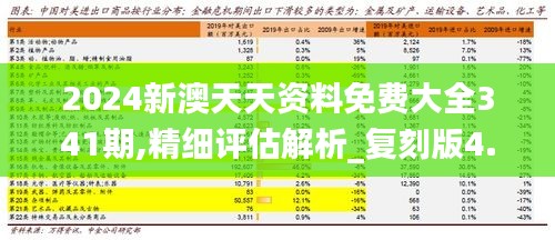 2024新澳天天免费资料,时代资料解释落实_iShop50.150