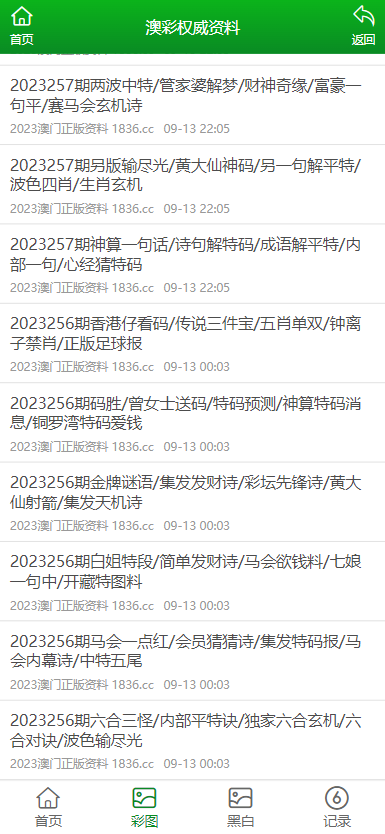 新澳门资料免费大全正版资料下载,最新调查解析说明_理财版83.524