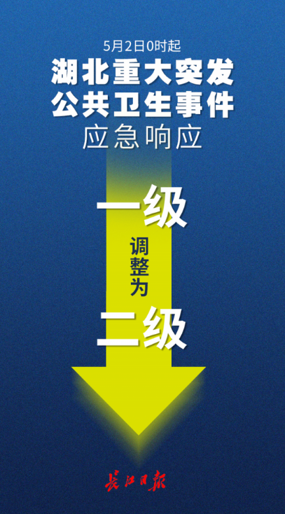 新澳精准资料免费提供生肖版,快速响应执行策略_6DM97.168
