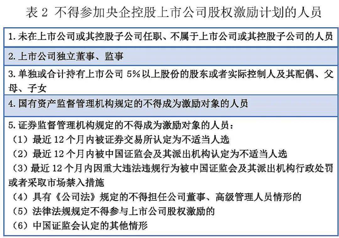 公司法对中小企业治理结构的优化与实践策略探讨