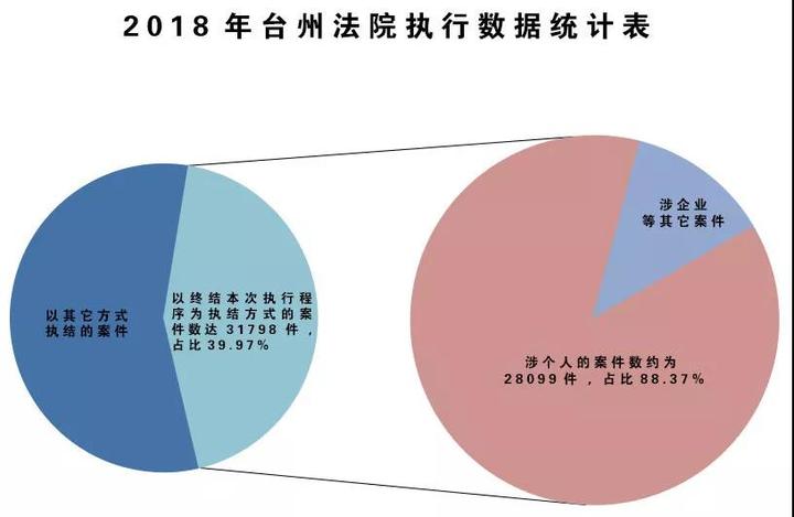 个人破产制度对债务清理的法律支持作用探讨