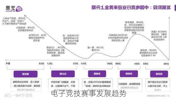 电子竞技行业法律规制与政策优化路径探究