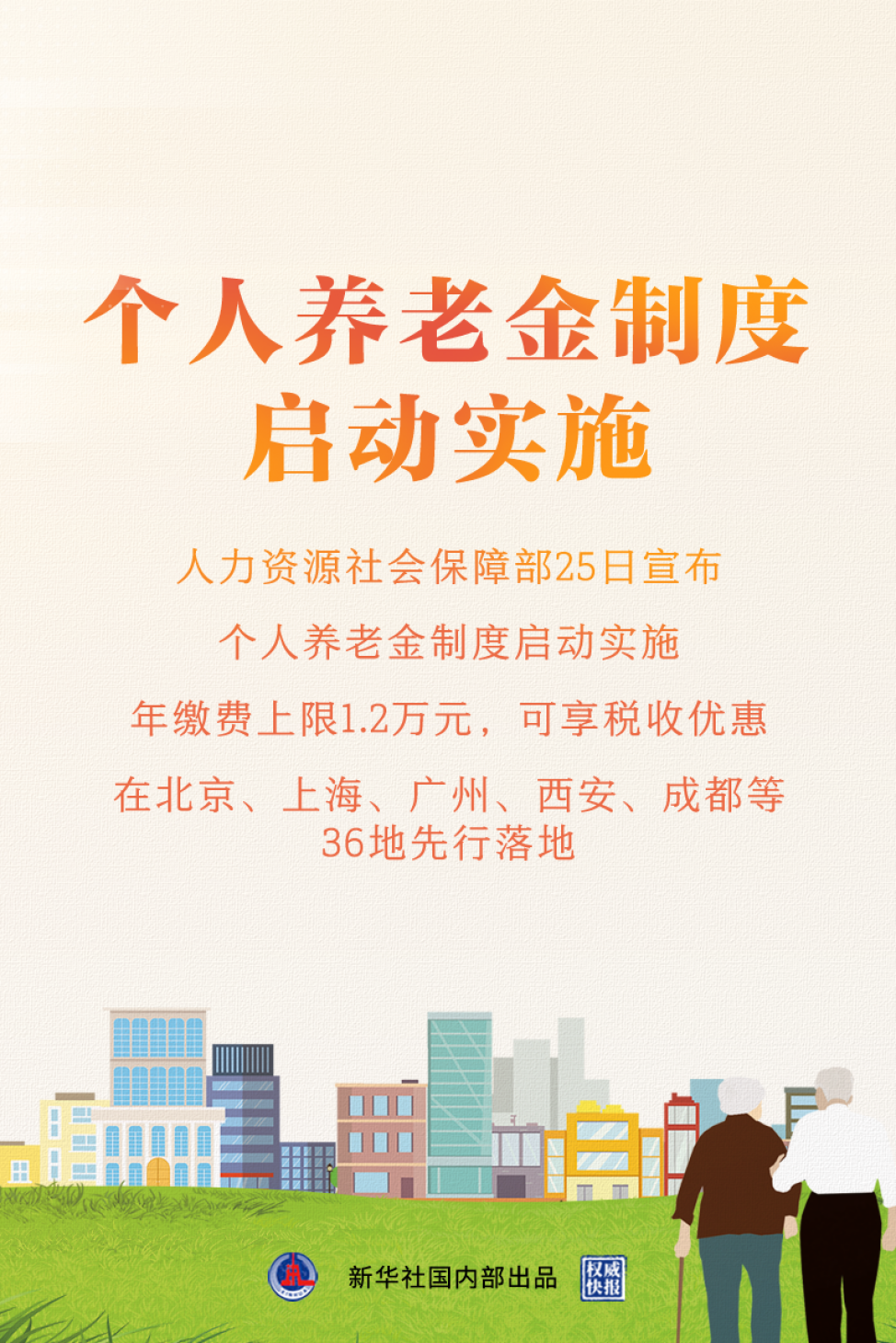 个人养老金制度试点启动，强化养老保障体系稳健发展