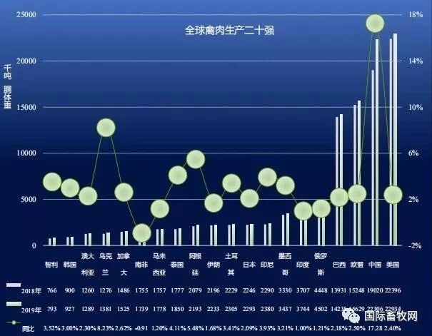 全球供应链恢复难题与多国协作应对策略的挑战探讨