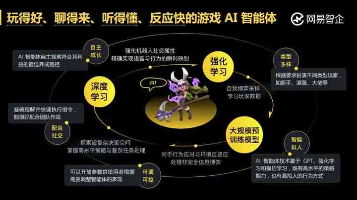 智能算法优化娱乐内容个性化推荐系统研究
