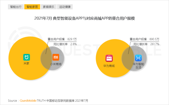 娱乐科技，智能服务助力家庭娱乐新体验