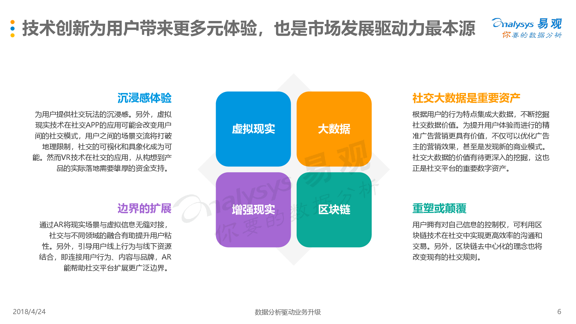 新媒体娱乐引领数字化时代，用户行为深度解析