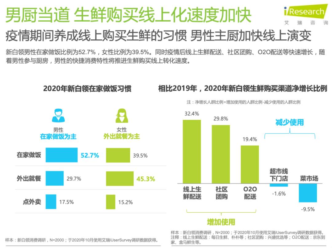新媒体平台如何深度挖掘观众行为与喜好研究指南