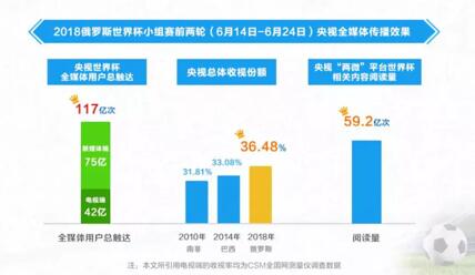 新媒体娱乐，如何激发观众情感共鸣的秘诀