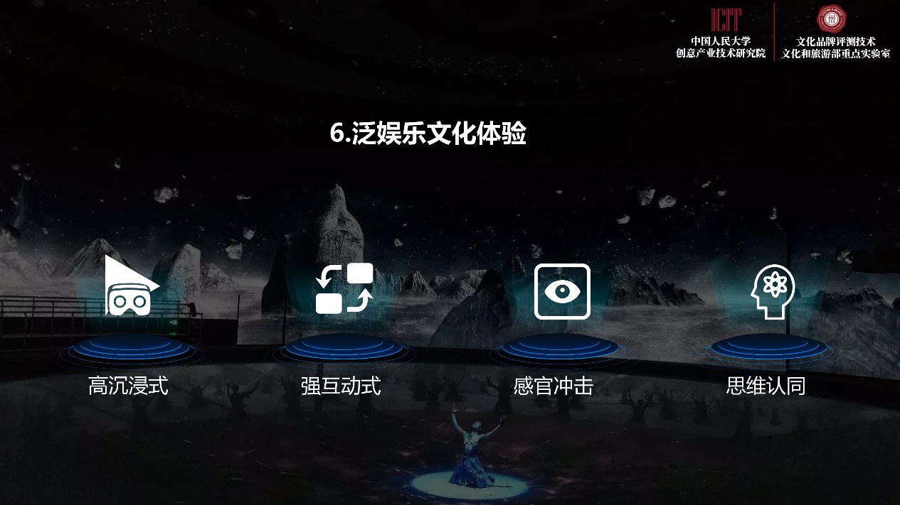 新媒体娱乐，多维化用户体验的延伸助力