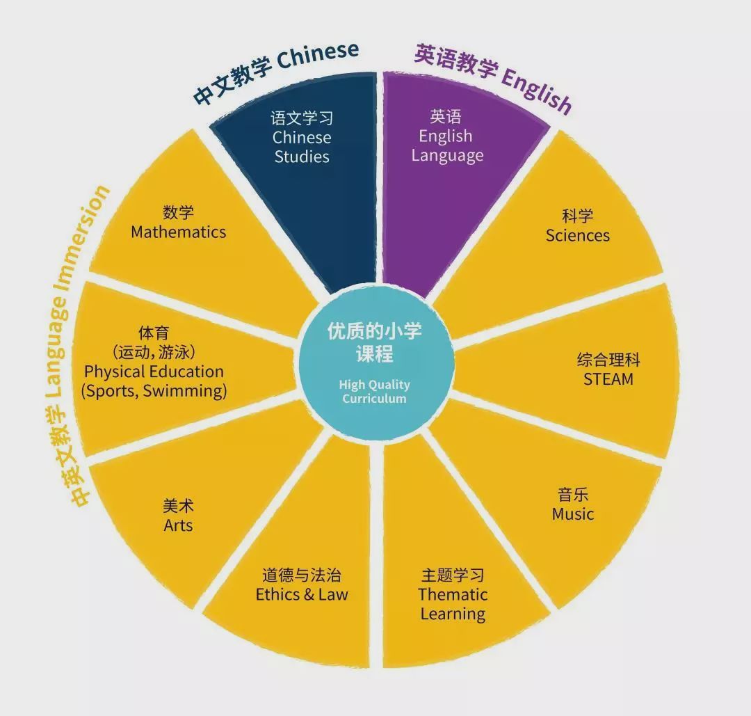 泣幽咽 第7页