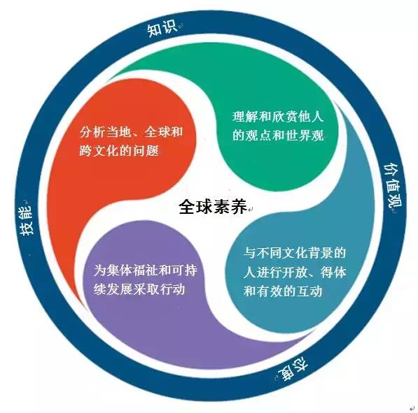 ‌‌颜陌熙 第7页