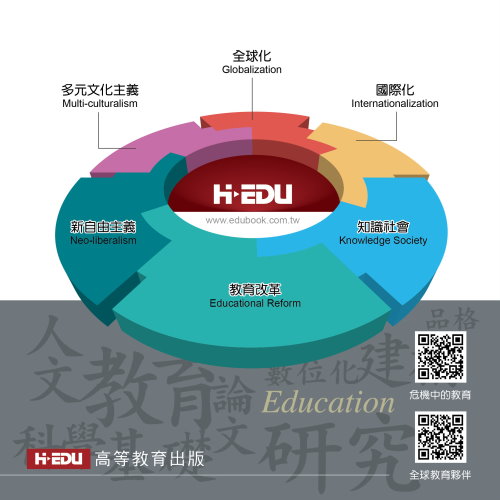 全球教育趋势下的多元文化教育融合之道