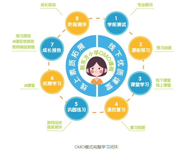 多元文化融合教学，提升课堂质量之道