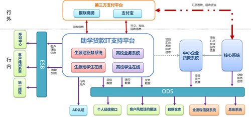 唐宫梦 第5页