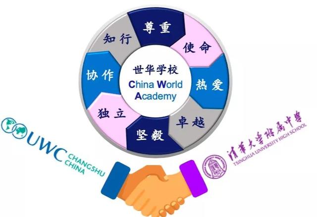 学校如何利用全球课程拓宽学生视野