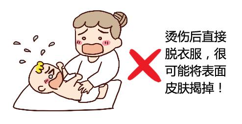 家庭急救指南，小孩烫伤处理步骤