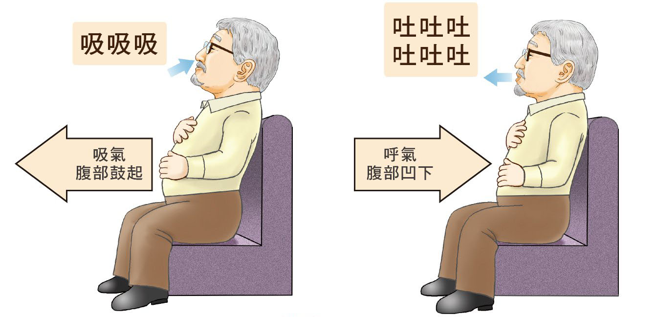 突发呕吐的紧急处理方法与技巧