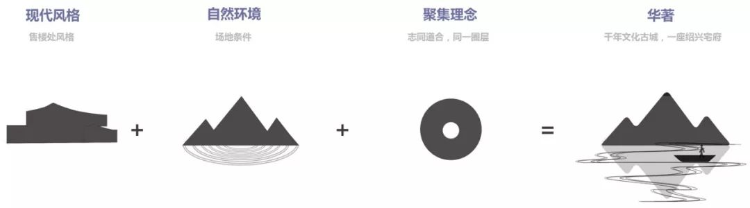 国际设计中的创意表达与文化底蕴的融合之道