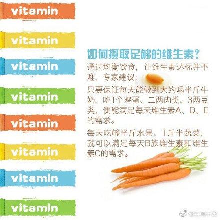 维生素摄入对生命健康至关重要，基石的重要性
