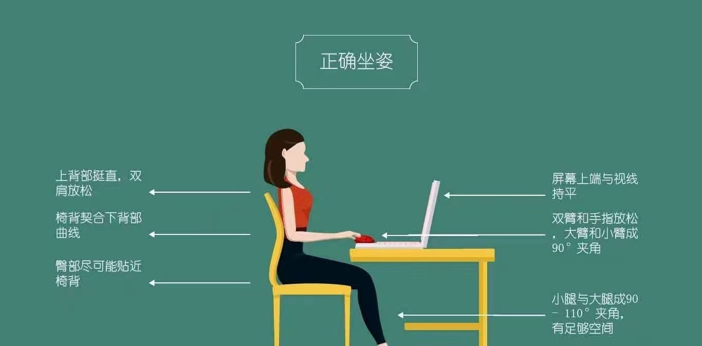 久坐伤背，预防与舒缓之道