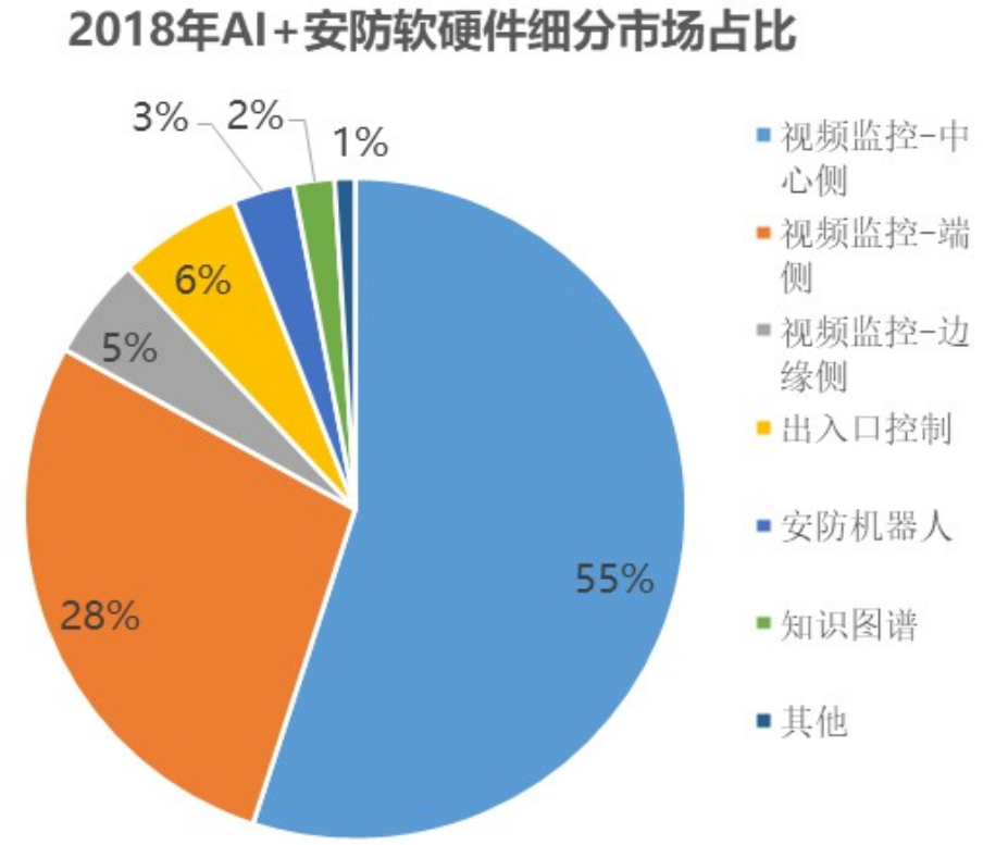 娱乐产业未来发展趋势，创新满足多样化需求之道