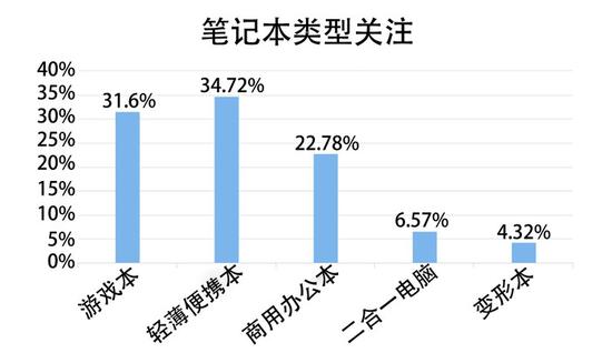 娱乐市场细分化与满足观众需求策略探讨
