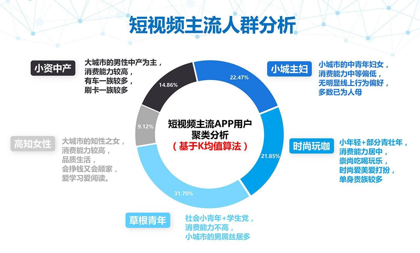 娱乐视频策划攻略，提升观看量的关键策略