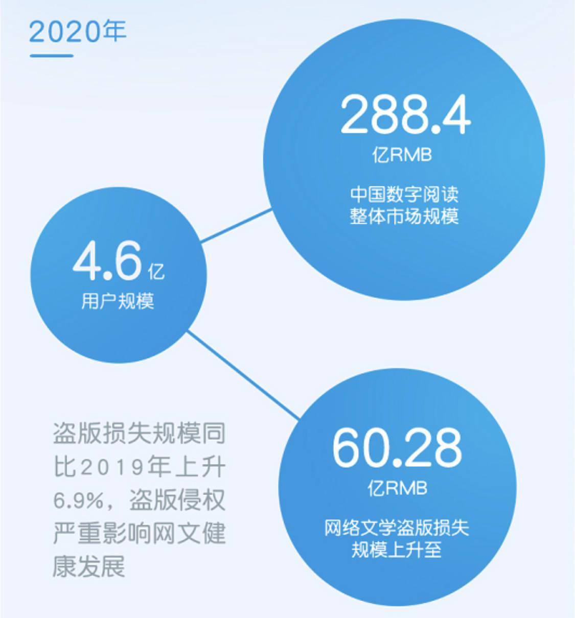 娱乐行业版权保护路径探索，为创作者构筑法律保障之盾