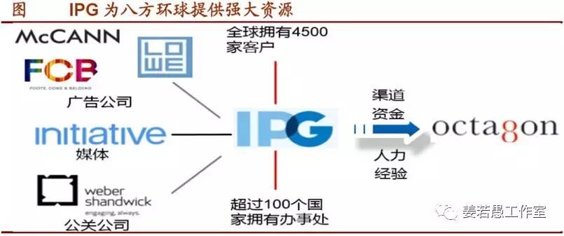 娱乐产业商业模式及盈利保障策略探讨