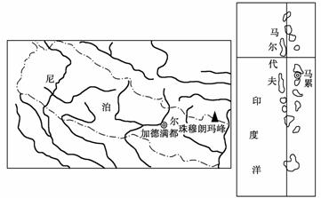 旅行中的突发气候问题应对策略