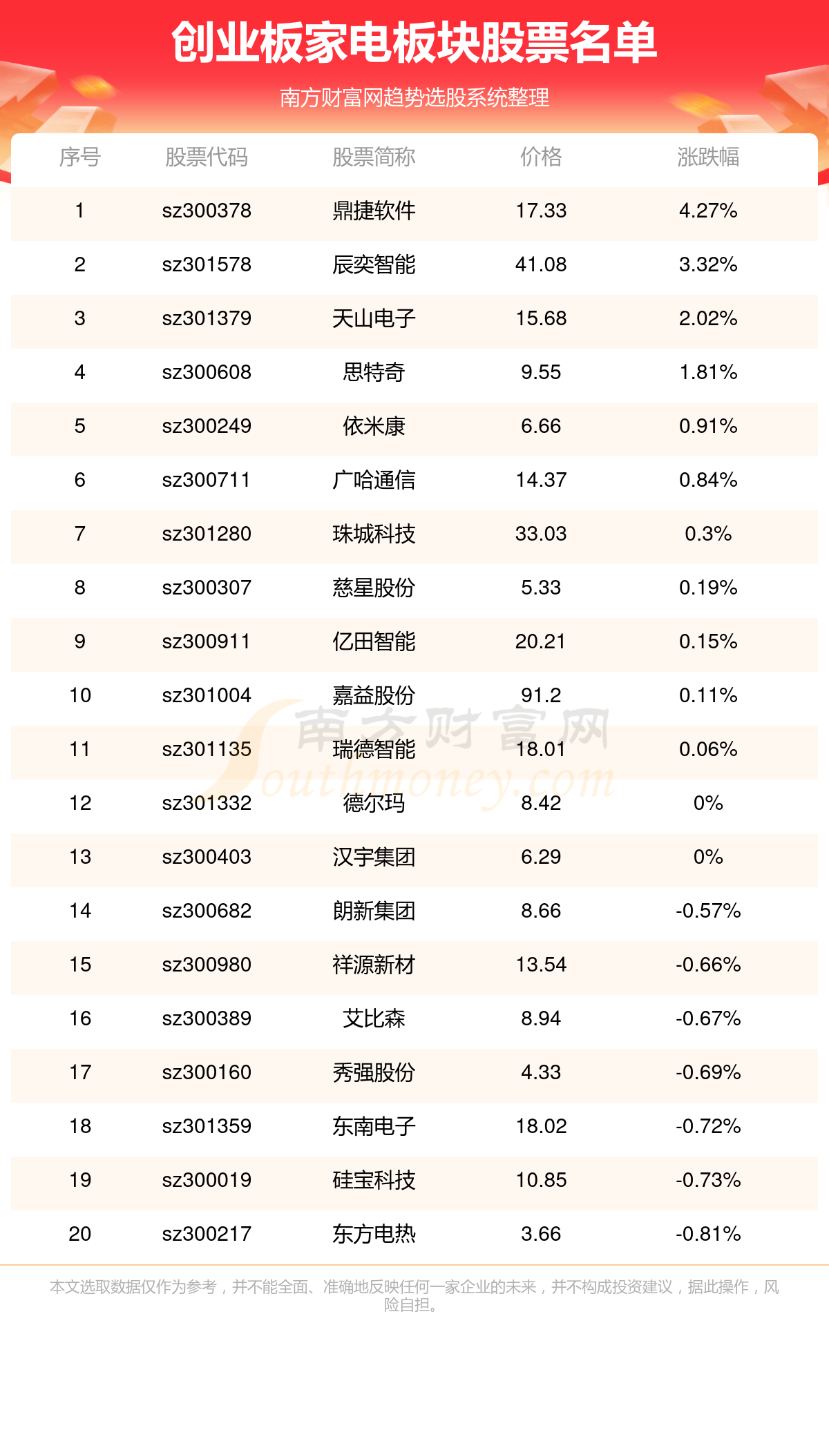 澳门历史开奖记录查询表深度解析与探讨（2024年）