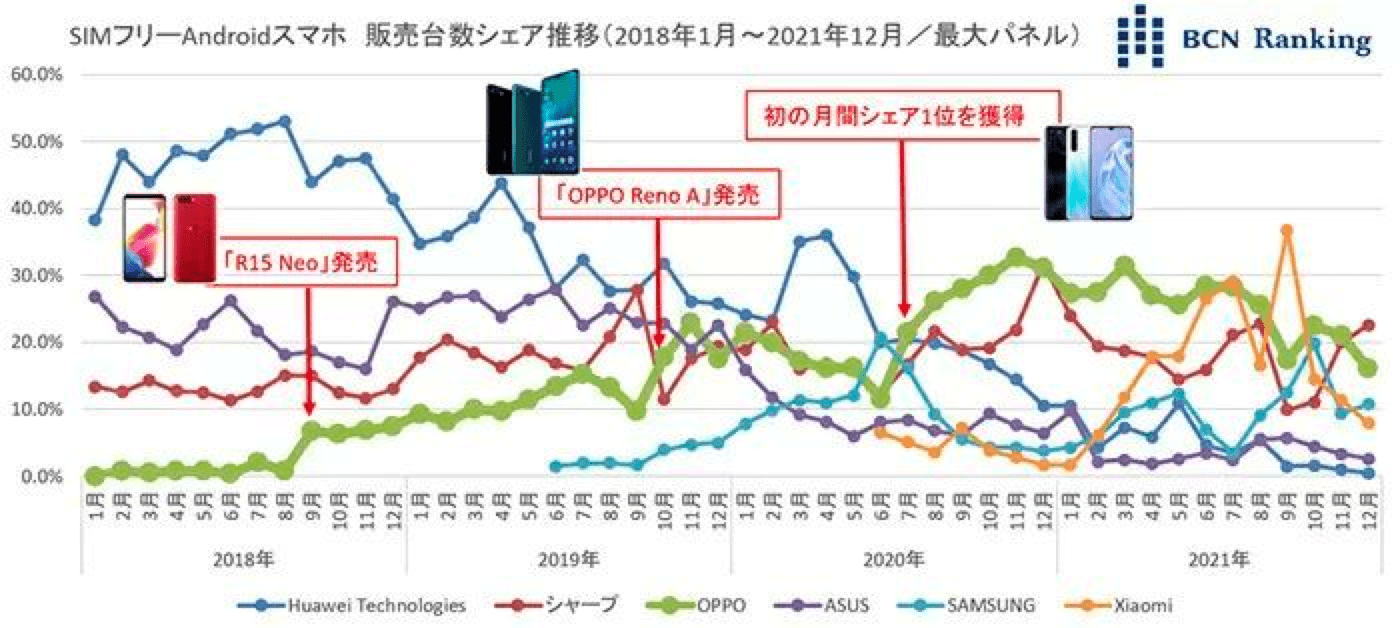唐宫梦 第4页