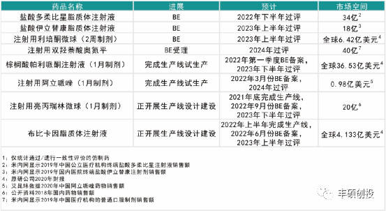 科技公司突破市场竞争壁垒的创新之道