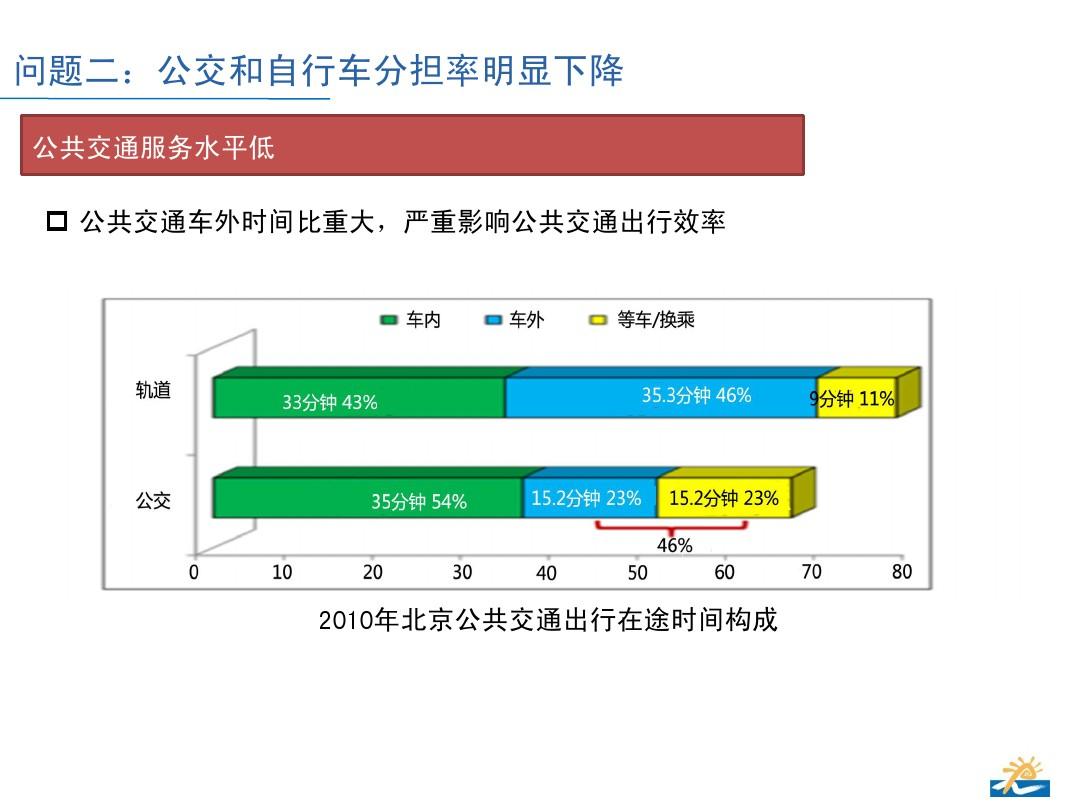 半世晨晓 第4页
