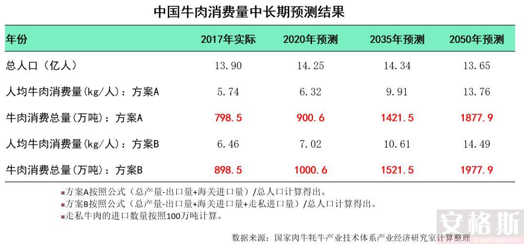 电力能源供应面临的挑战及应对方案探究
