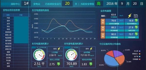 凯风 第6页