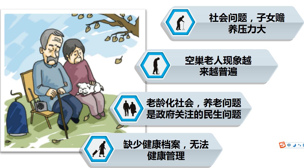 健康科技重塑老龄化社会未来之路