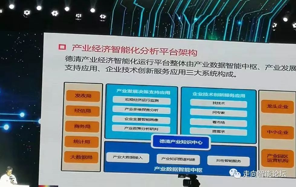 人工智能助力工业生产智能化升级
