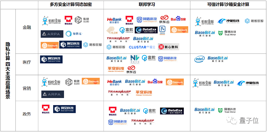 企业数字化转型中的员工隐私保护平衡策略
