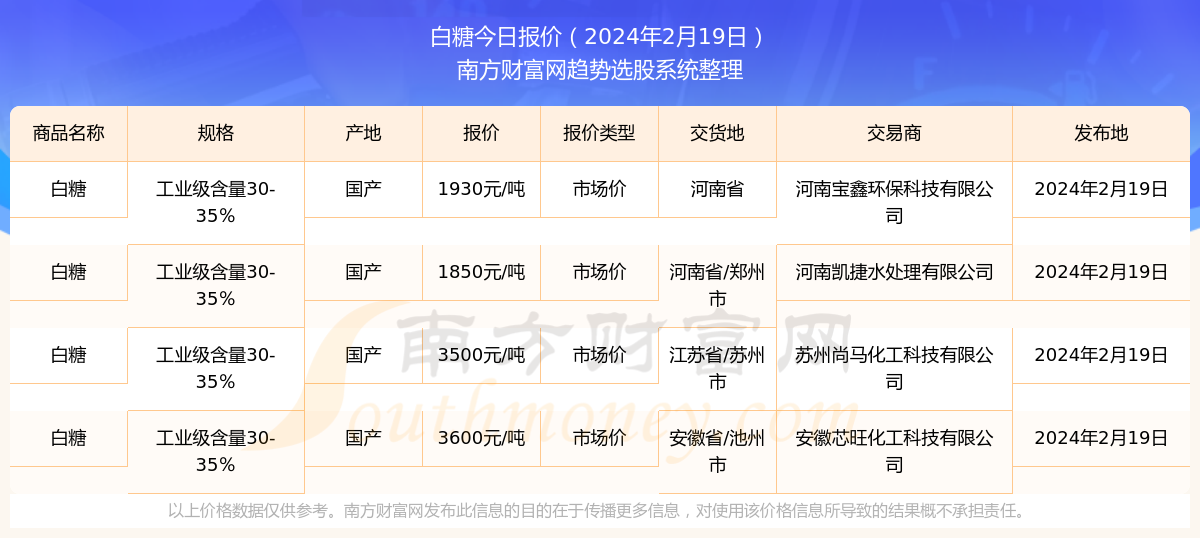 ‌‌梦呤雪 第5页