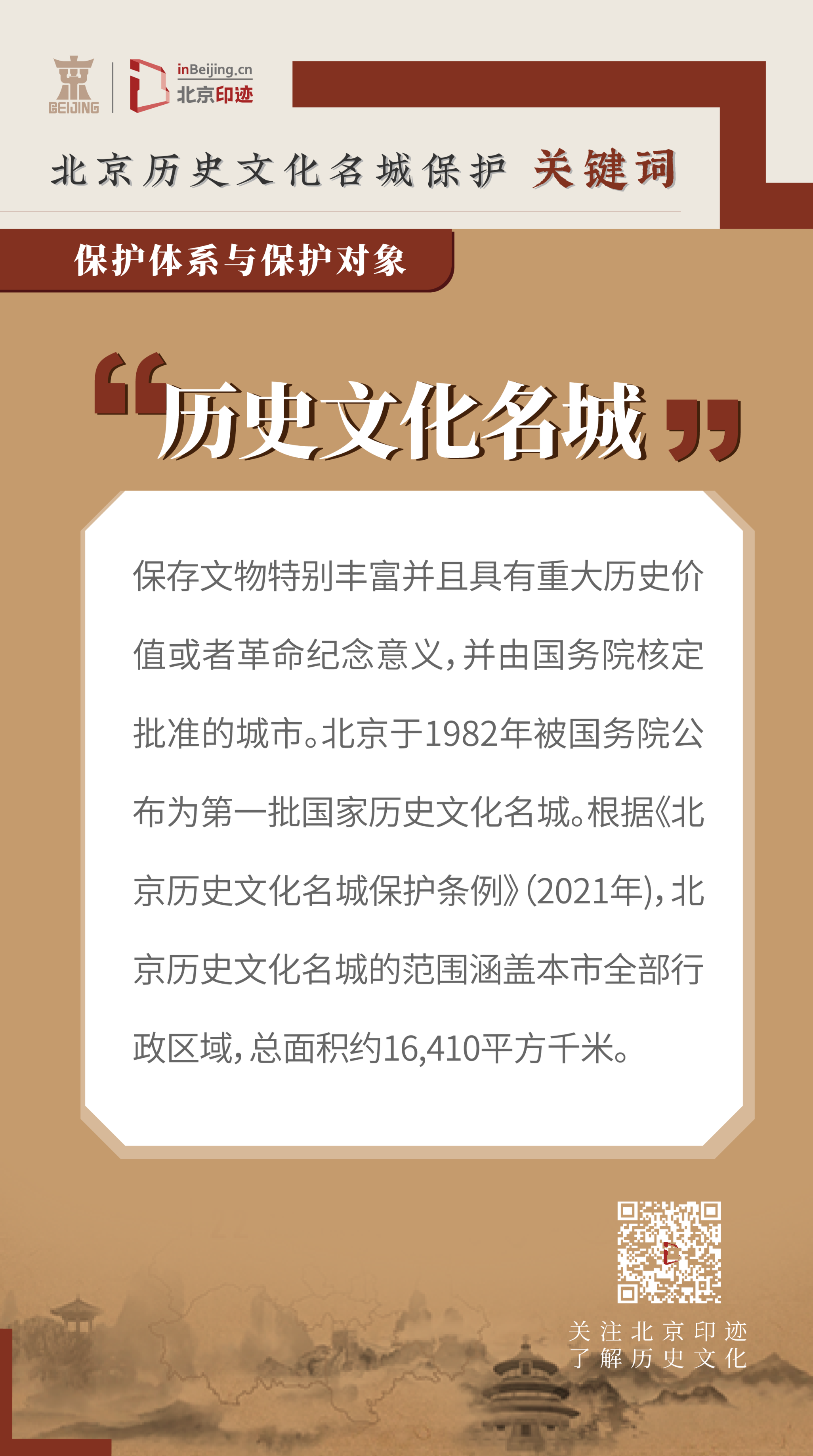 城市文化保护力度，历史建筑的视角观察
