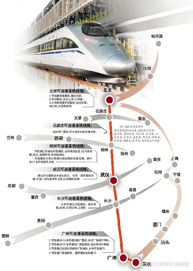 高铁新线路通车助力区域联动发展提速