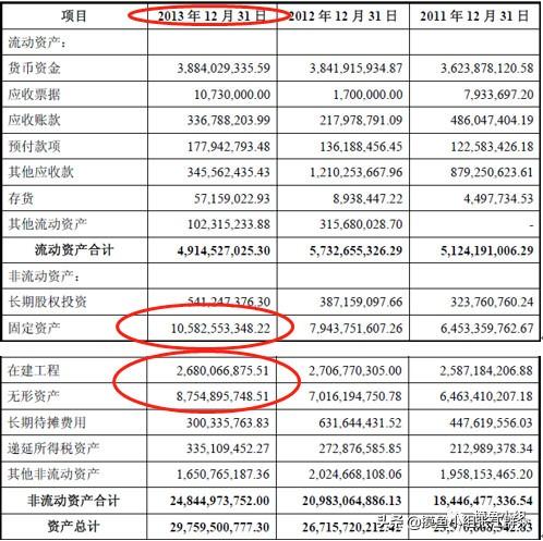 市场调整下的IPO撤否潮，逾400家企业冷静思考前行