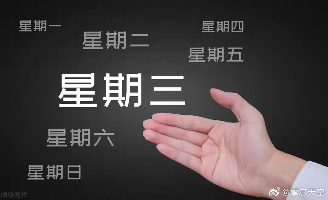 探索休息日的优化方案，为何建议周三放一天假？
