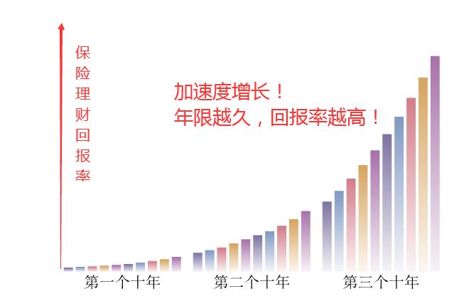 半世晨晓 第3页