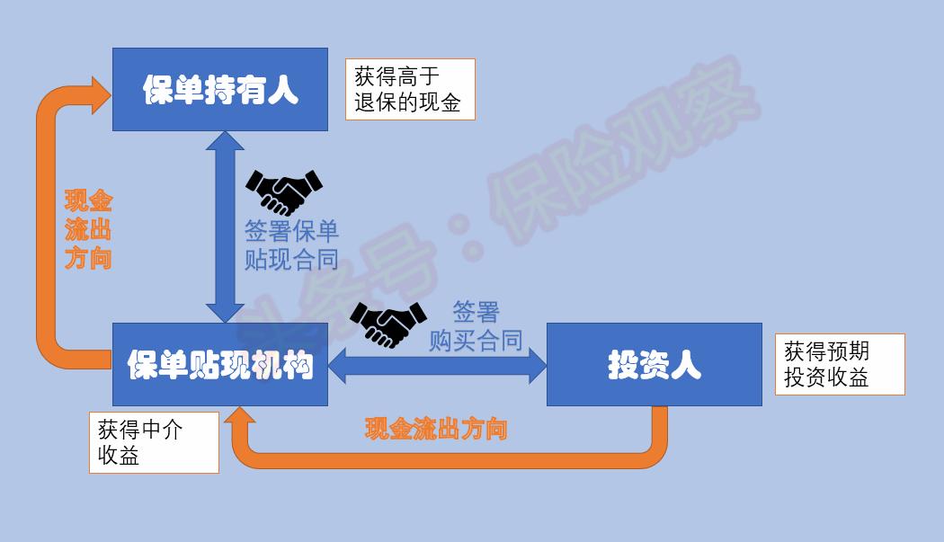 家庭理财的长期与短期投资策略探讨