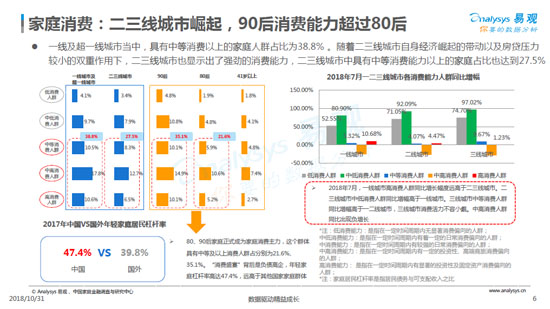 家庭理财中的金融工具选择及应用策略