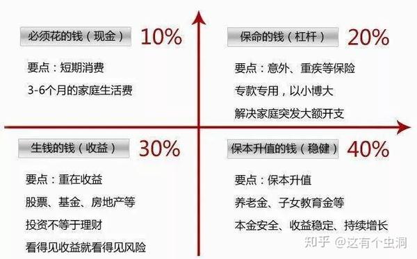 灵雨 第4页